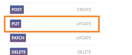 postman-put-update-user