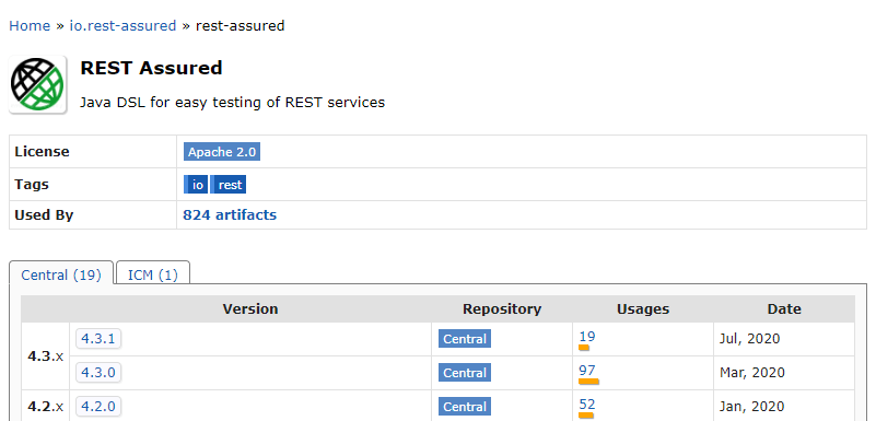 rest-assured-maven-repository