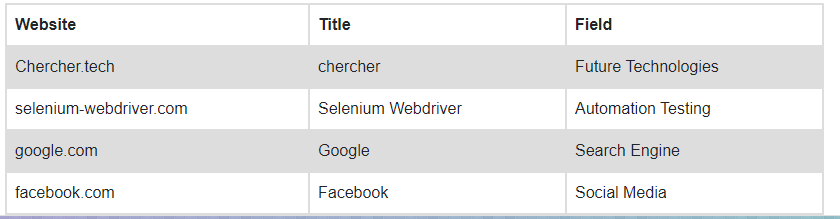 table-practice-python-selenium