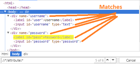 all-attribute-axes-xpath-selenium-webdriver