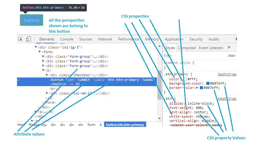 css-values-selenium-webdriver