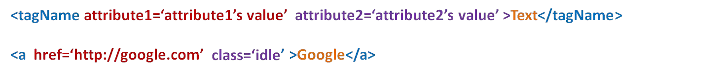 html-code-xpath-selenium