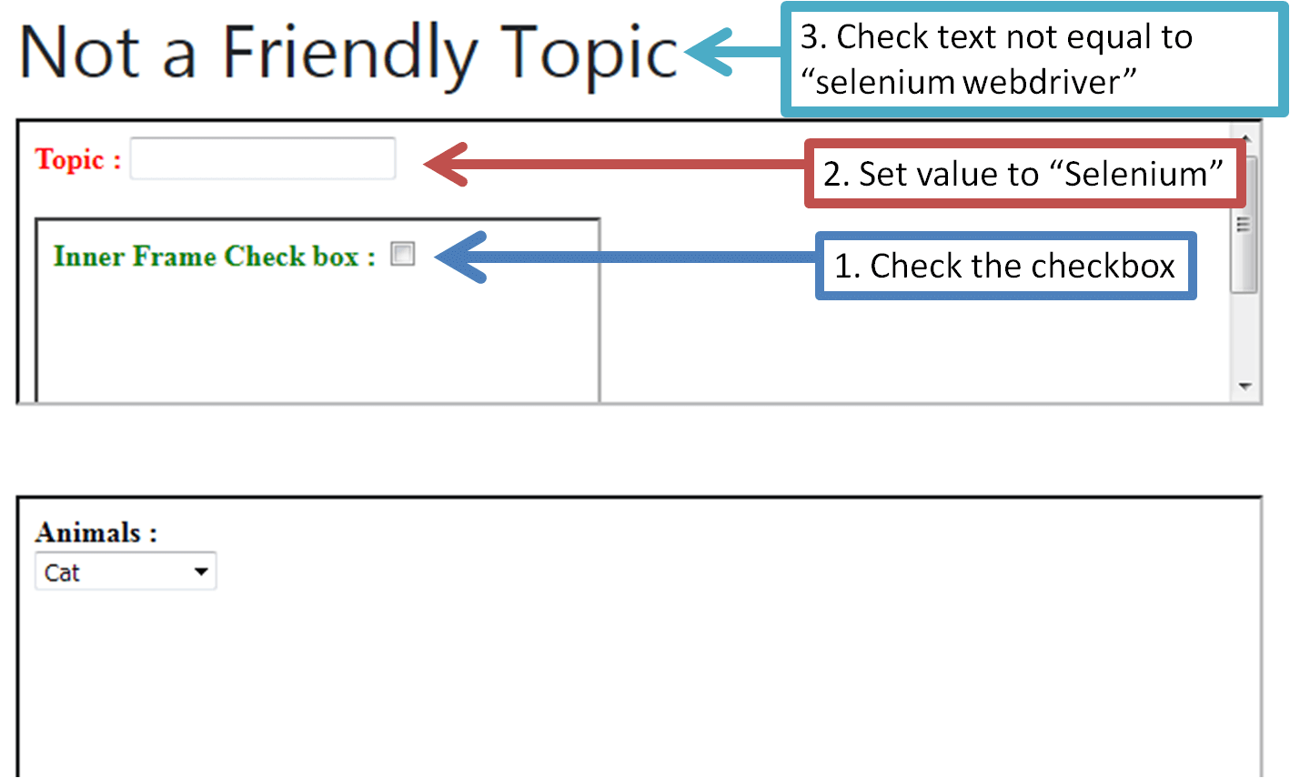 parent-frame-exampe-selenium-webdriver parent-frame-exampe-selenium-webdriver